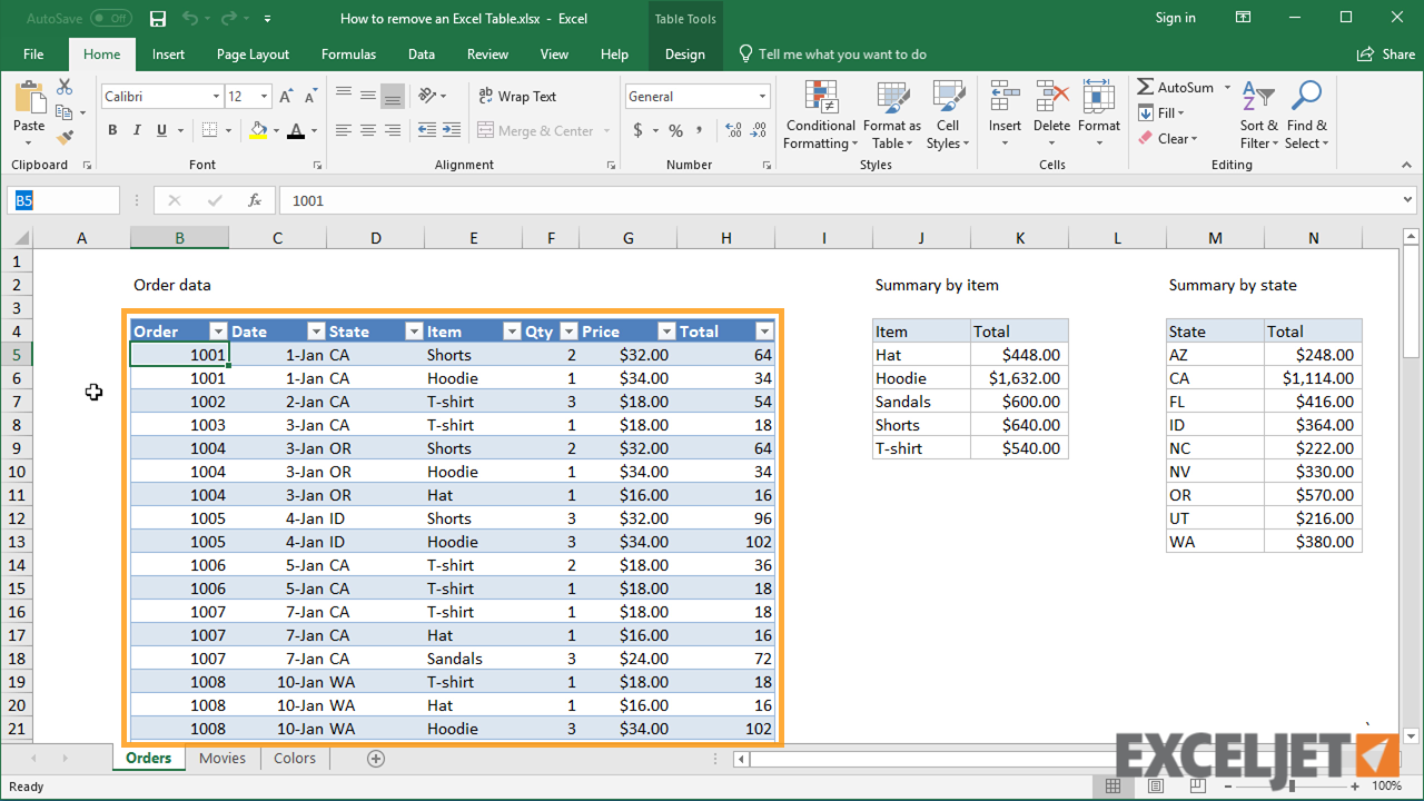 how-to-remove-table-format-in-excel-shortcut-keys-lassavvy